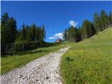 Lech da Sompunt - Rifugio Puez